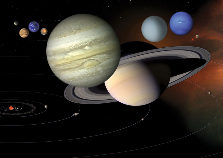 planetas a escala